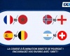 Le dénouement des phases à élimination directe approche : 1xBet passe en revue les affiches incontournables des quarts de finale du Championnat du monde.