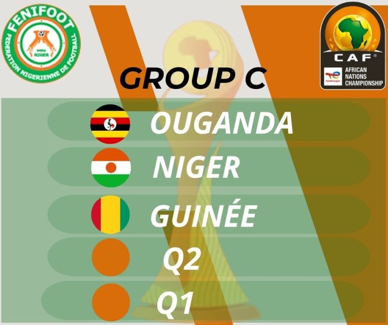 Groupe C CHAN 2025