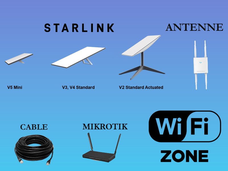Wifi Zone