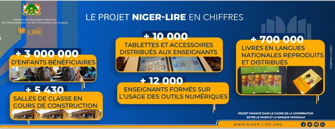 PROJET LIRE