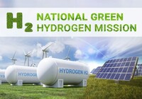 Le leadership de l’Inde dans le Domaine de l’Energie Propre et de l’Hydrogène Vert   