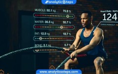 Analytique de performance et entraînement compétitif